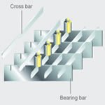 Press Locked Grating